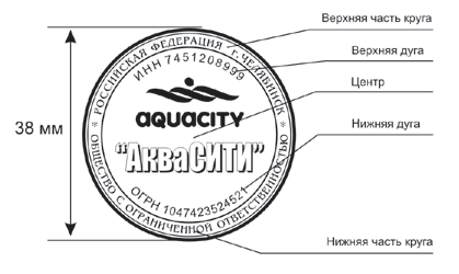 Схема эскиза