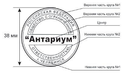 Схема эскиза